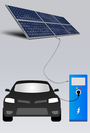 nearest ev charging station